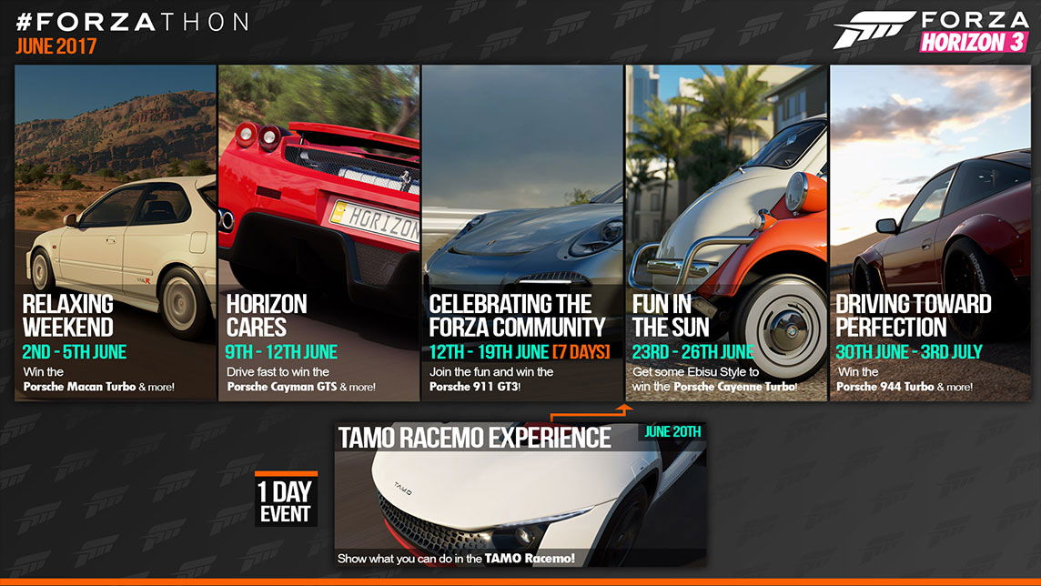 There's Still A Chance To Win A Bunch Of Free Porsches In Forza Horizon 3