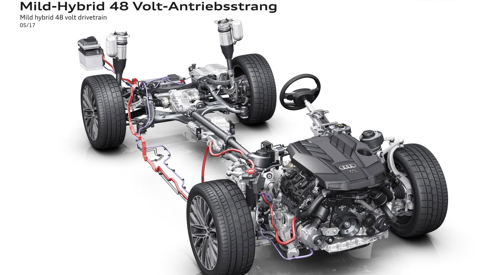 The New Audi A8’s Suspension Is Stupidly Clever