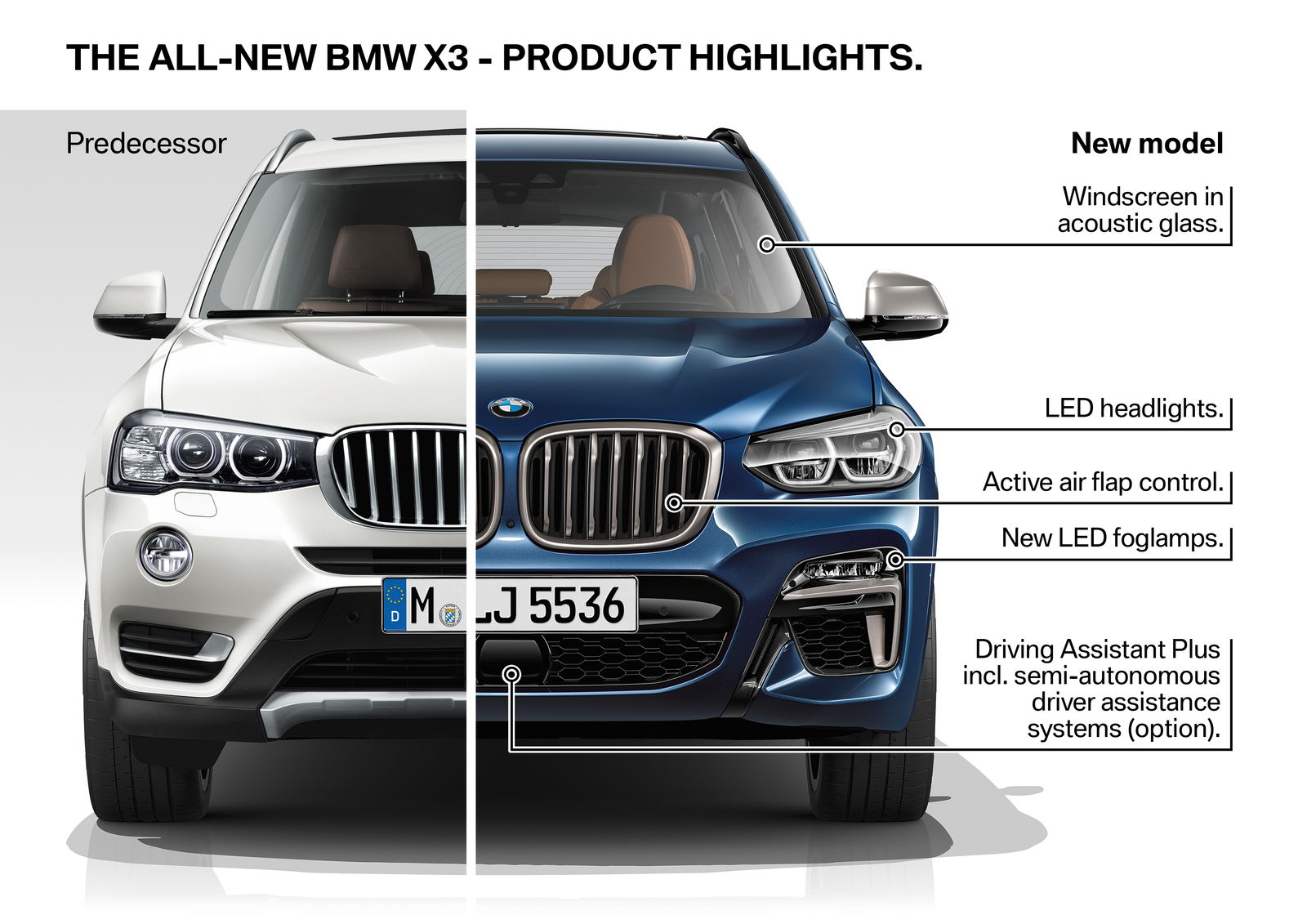 Say Hello To The New BMW X3 And Its Massive Front Grille