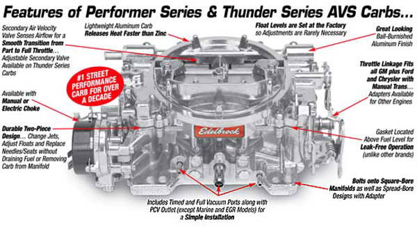 Advertisement for an Edelbrock carburettor.