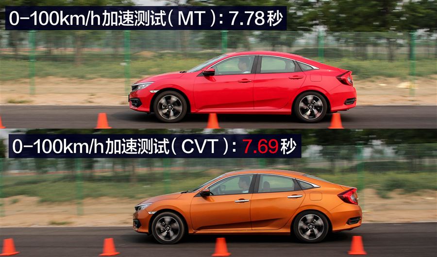 Here's a similar test of two nearly identical Civics (save for the gearbox) conducted by two Chinese journalists. Similarly, the CVT was slightly quicker to 100 km/h.