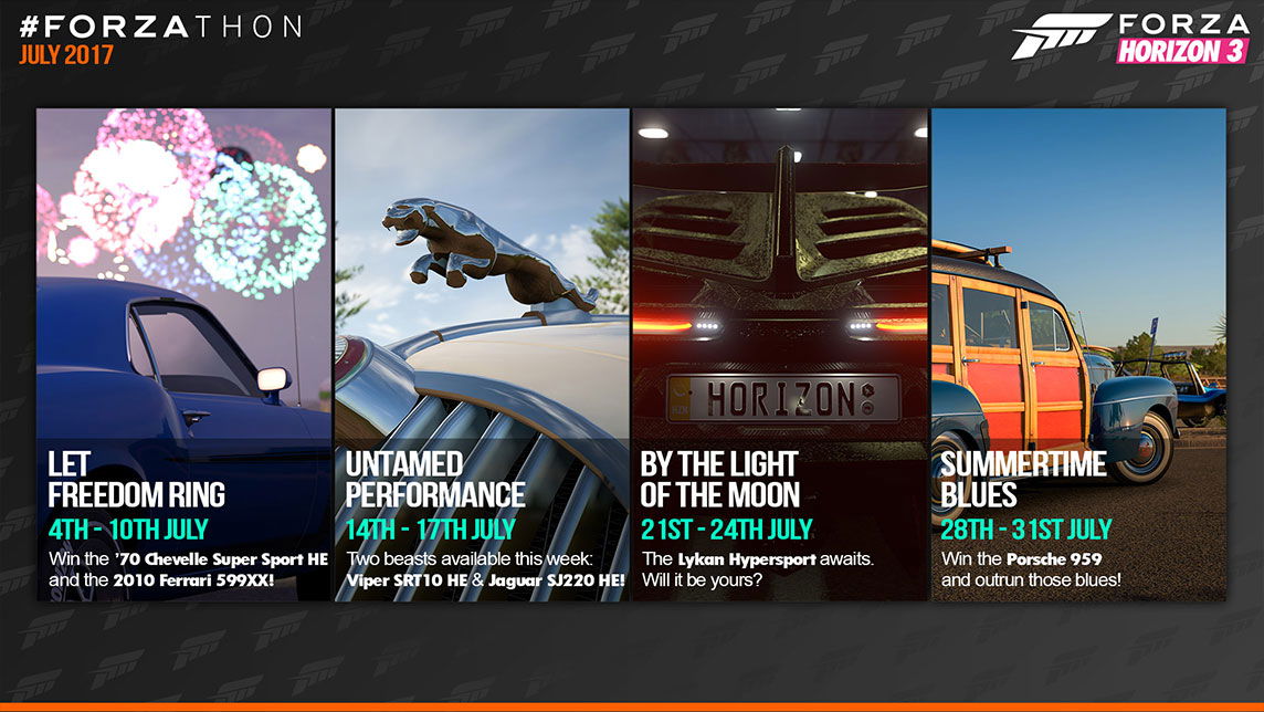 Ferrari 599XX, Jaguar XJ220 And Others Up For Grabs In Latest Forzathon
