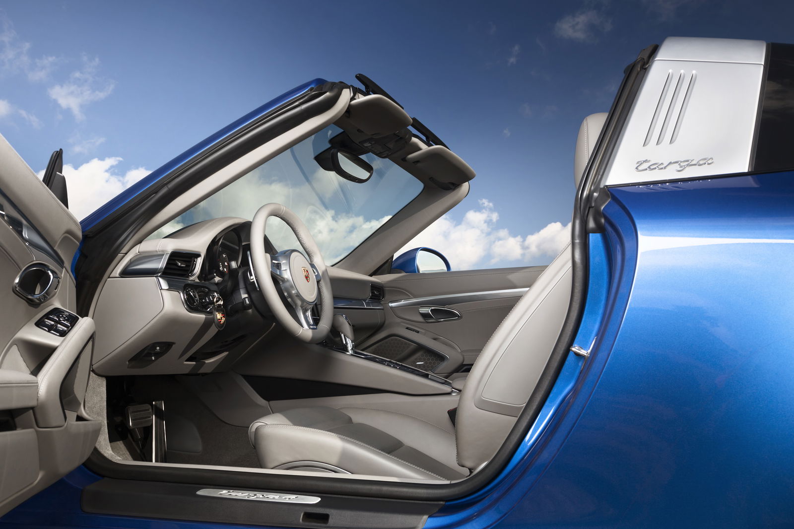 Here's How Much It Costs To Use Your Indicators Over The Course Of A Year