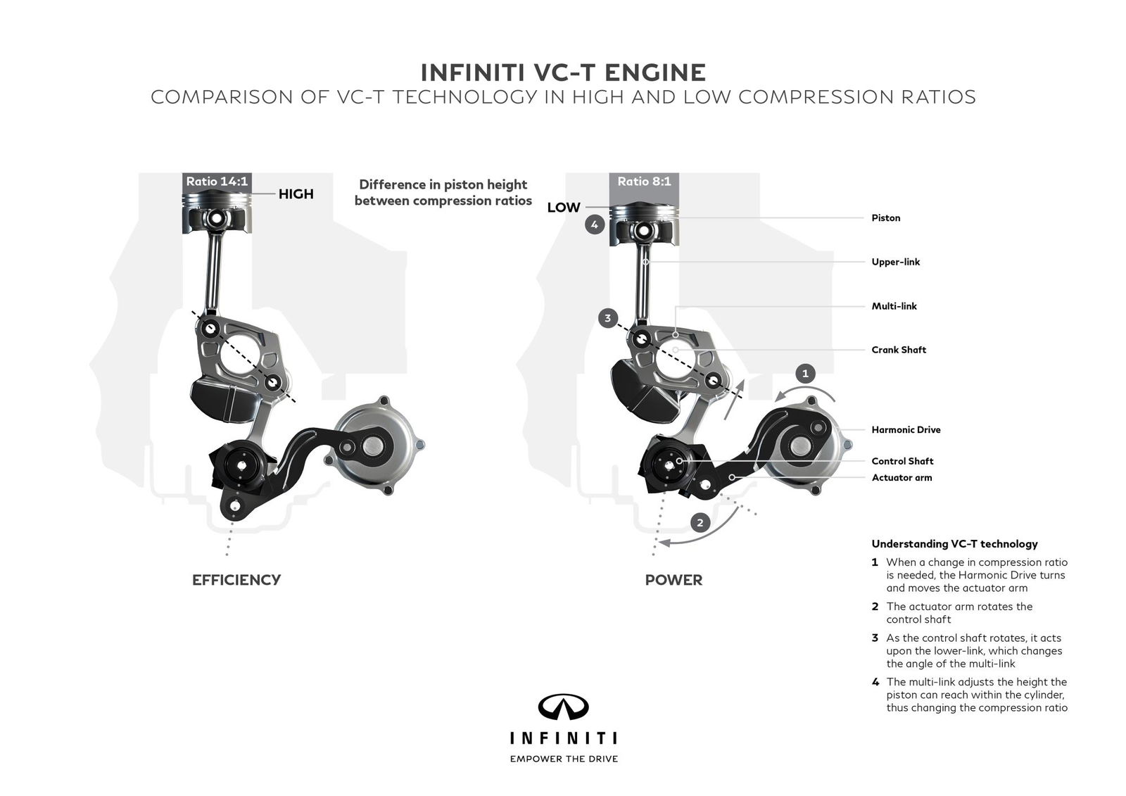 This New Infiniti SUV Is A Piece Of Modern Automotive History