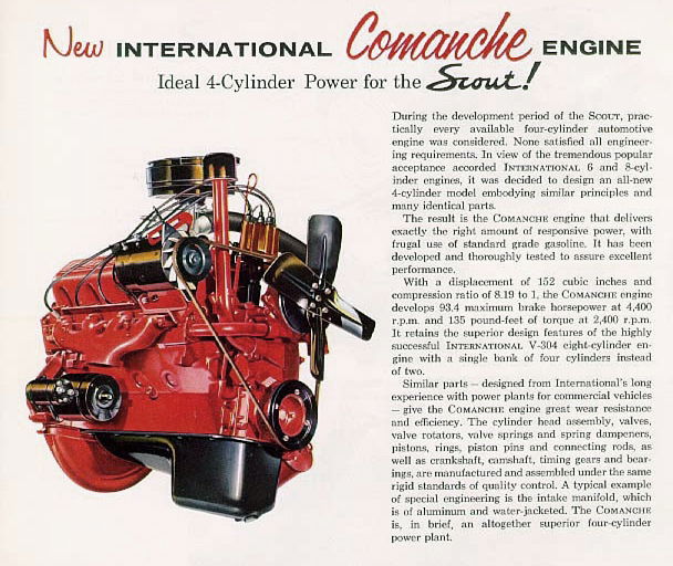 A Brief History Of Turbochargers In Cars