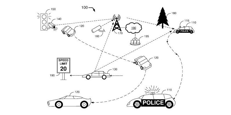 Ford Is Planning Automated Police Cars And Skynet Is Coming For Us