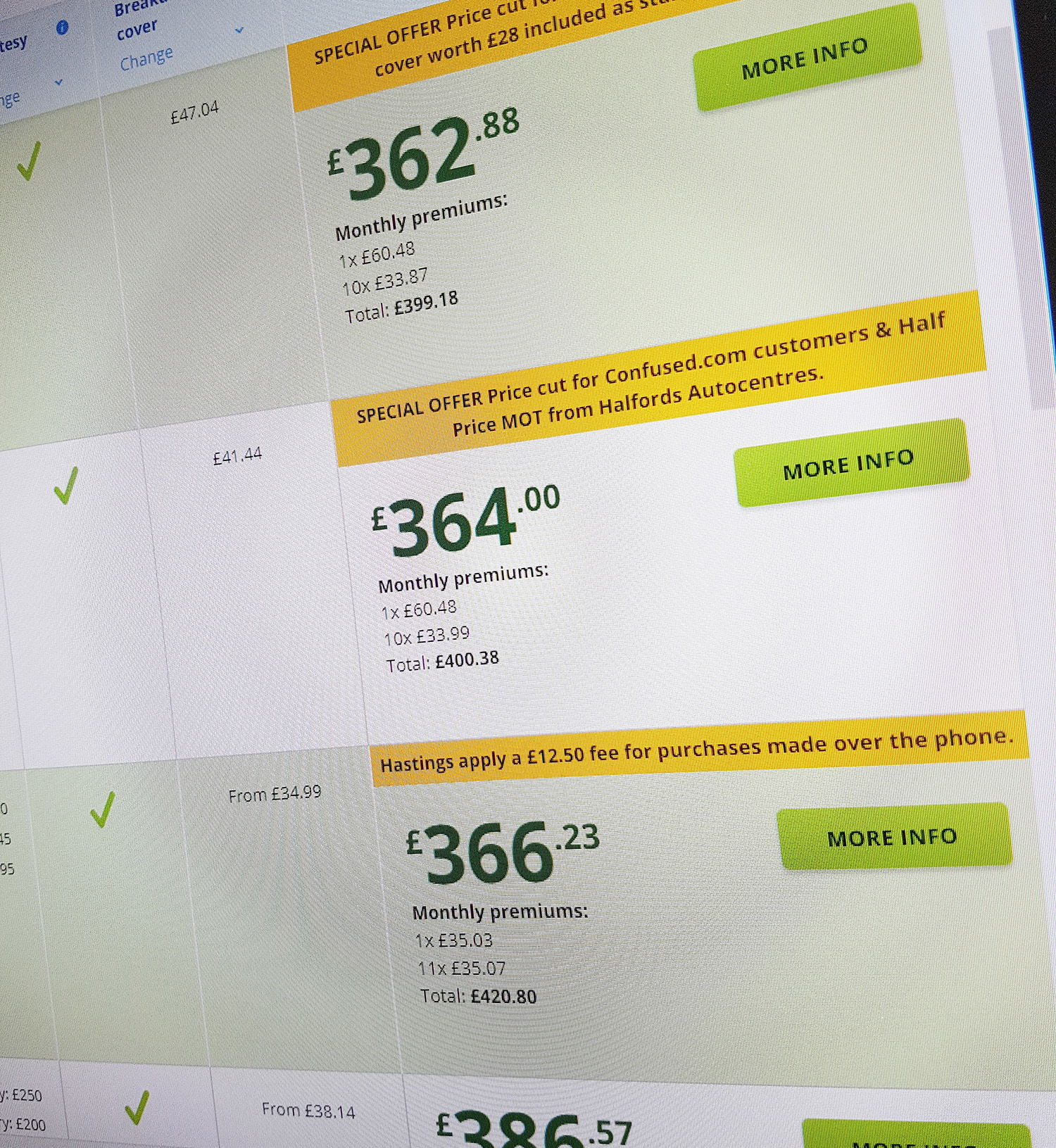 Buying Car Insurance On 'The Right Day' Can Save You Hundreds