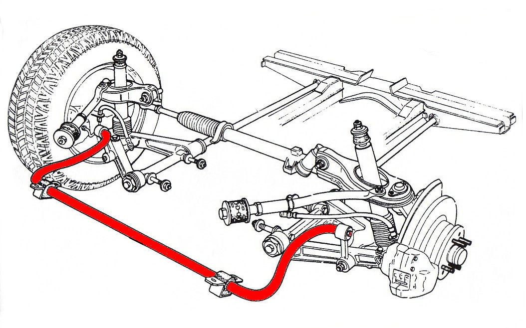 Image via Evan Mason/Wikimedia, showing a front suspension setup with the anti-roll bar marked in red