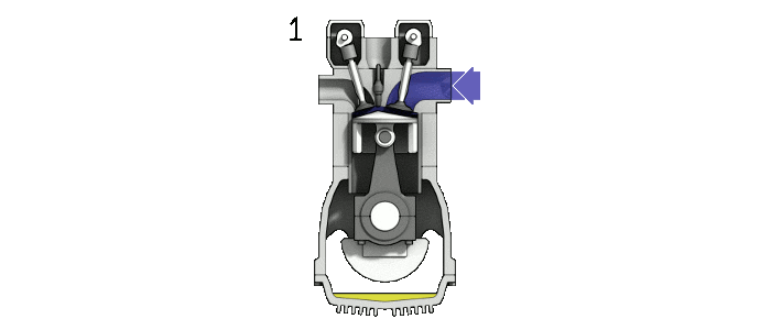 The big and small ends of the con rod can be seen at work in this animation