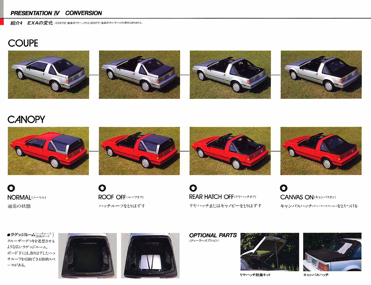 The Nissan EXA Sportbak Is The 'Convertible' Shooting Brake You Forgot