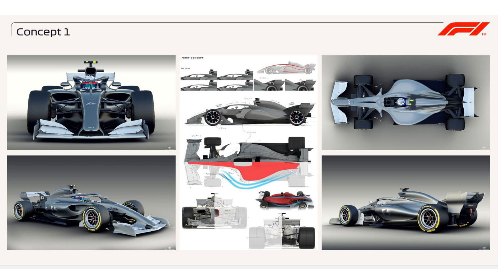 Here's What Formula 1 Wants Its Cars To Look Like In 2021