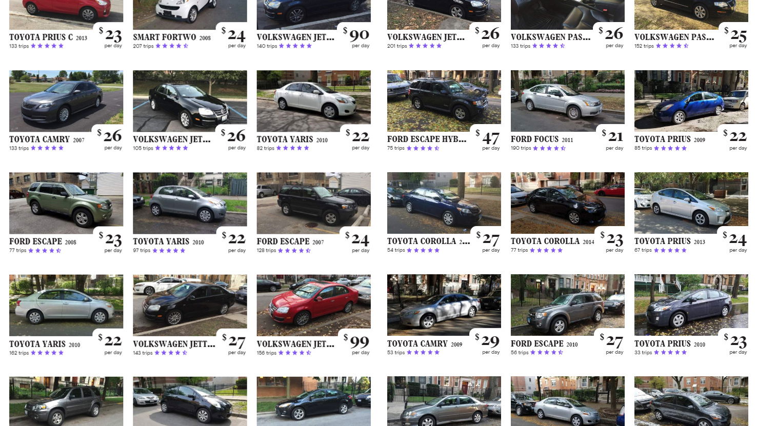 Turo User Attracts Chicago's Wrath After Street-Parking 38 Cars