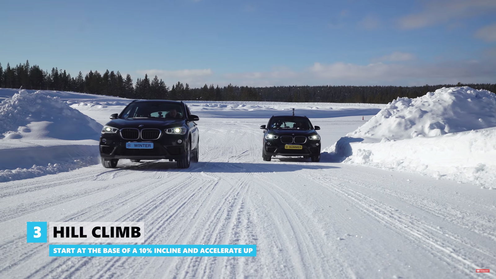 2WD Plus Winter Tyres Easily Beats 4WD In The Snow