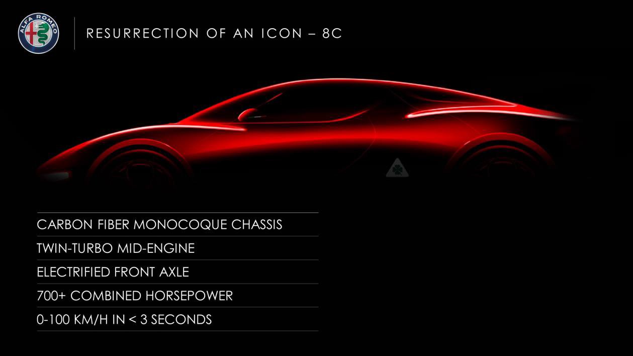 The All-New 600bhp Alfa Romeo GTV Has Been Leaked (Update: No It Hasn't)