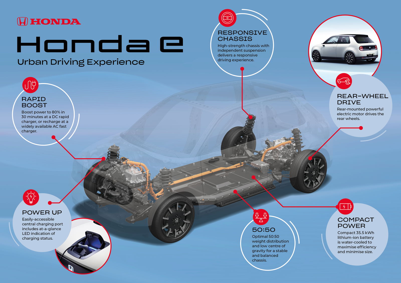 New ND Mazda MX-5 Tuning Pack Gives 221bhp At 7800rpm, No Turbo In Sight