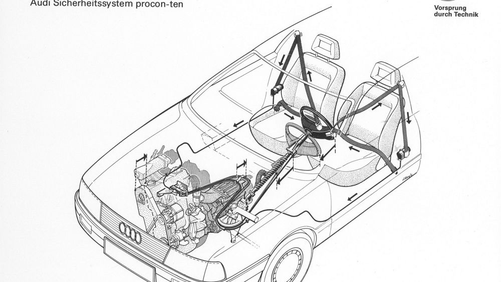 That Time When Audi Used A Weird Steering Column Instead Of Airbags