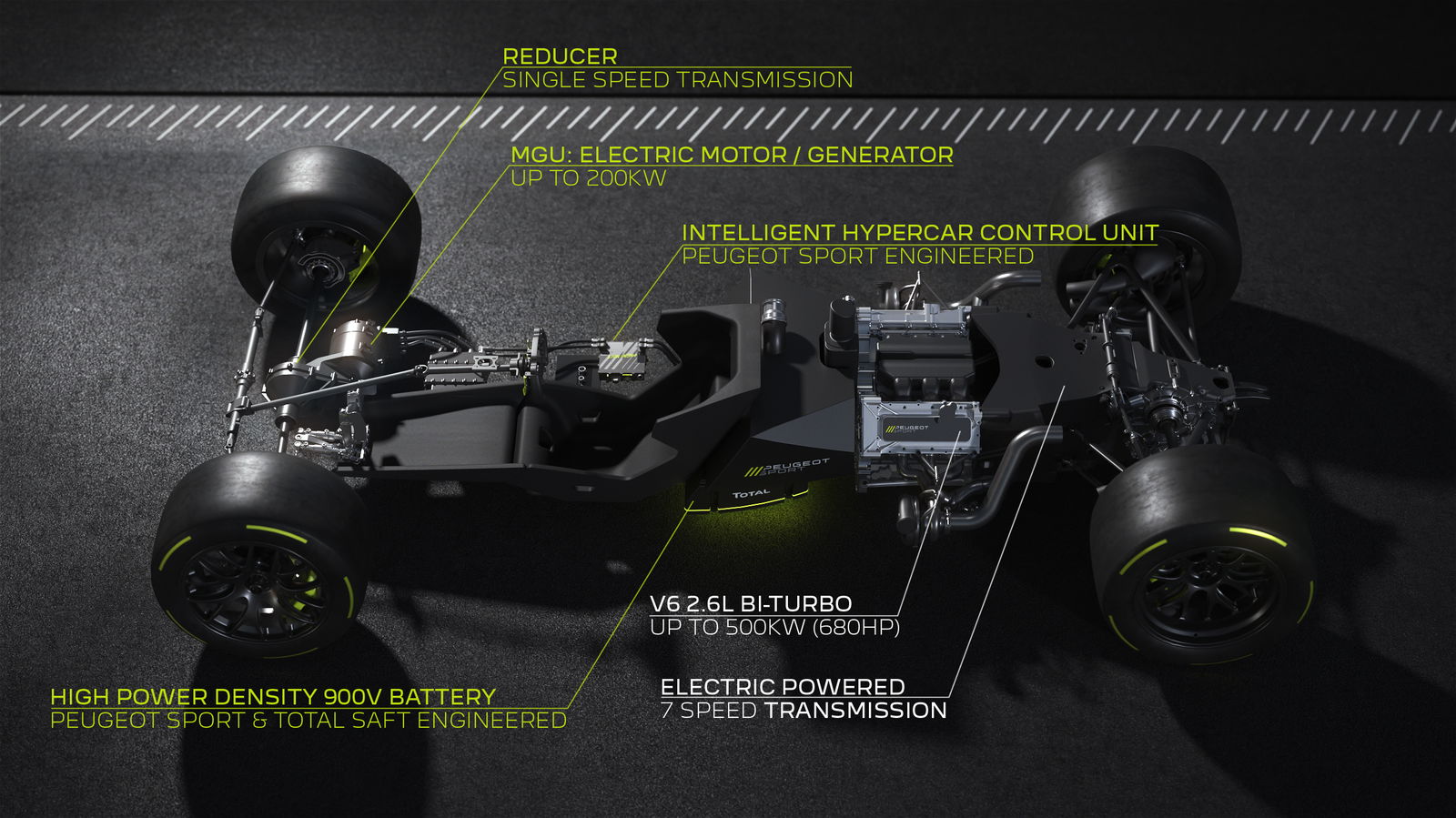 Sorry - There Won't Be A Road Car Version Of Peugeot's Le Mans Hypercar