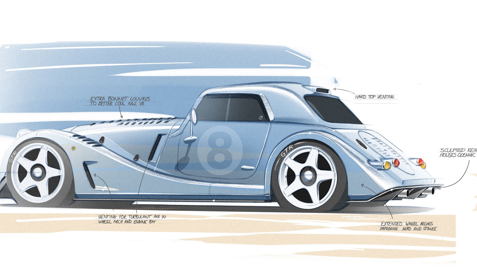 The Morgan Plus 8 GTR Will Be A Motorsport-Inspired V8 Thug