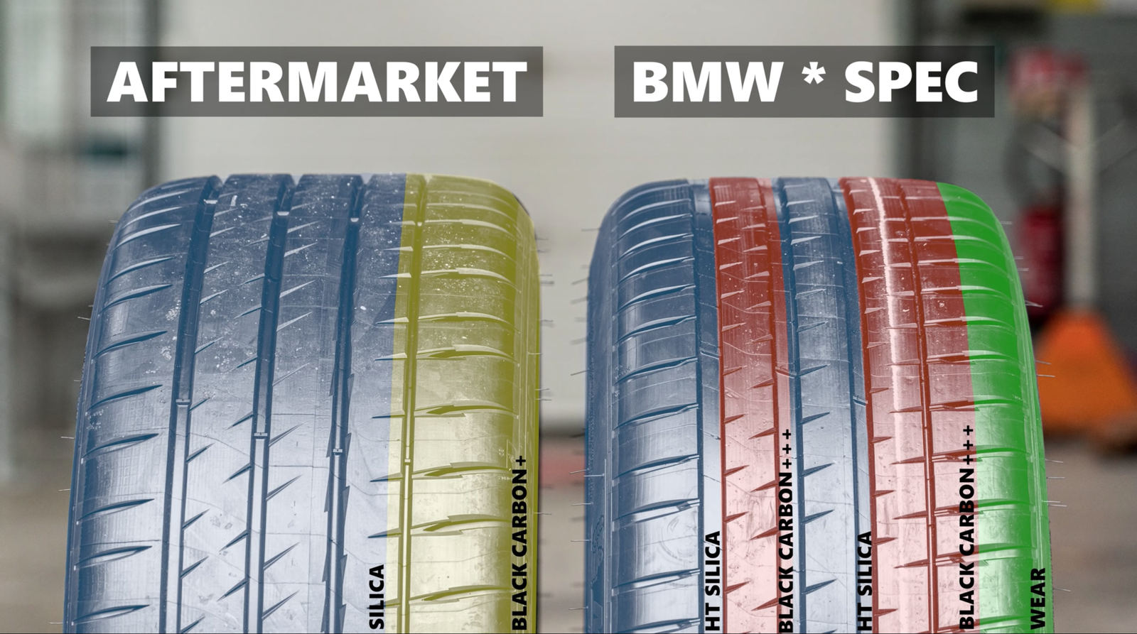OE Tyres Vs Off The Shelf: Here's How Different The 'Same' Tyre Can Be