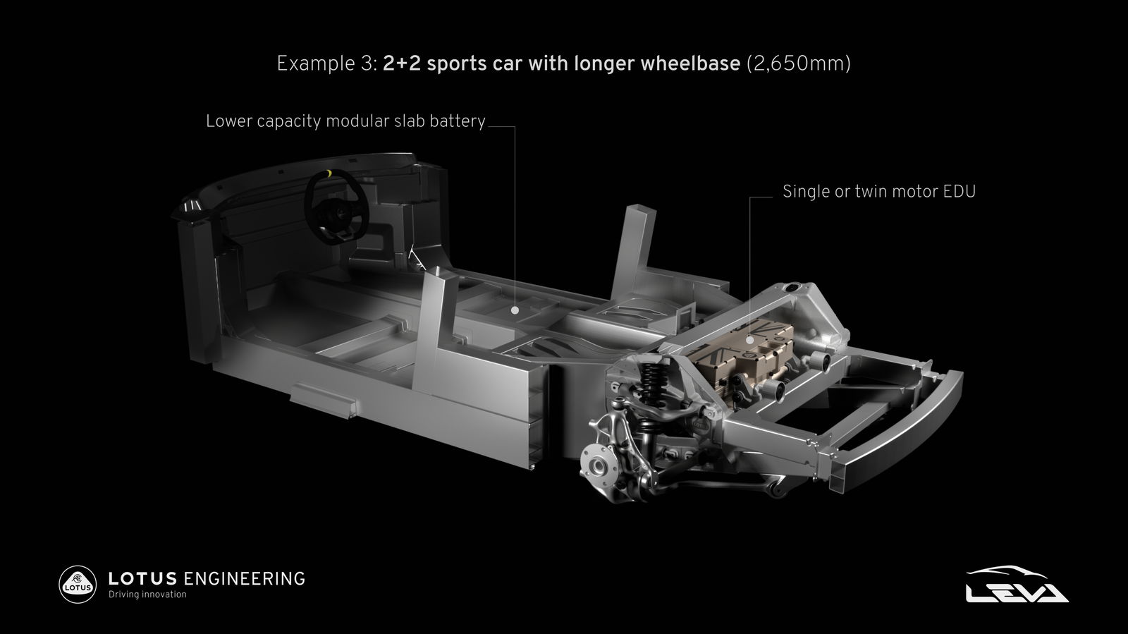 The Electric Lotus Elise And Exige Successors Will Still Be Mid-Engined (Kind Of)