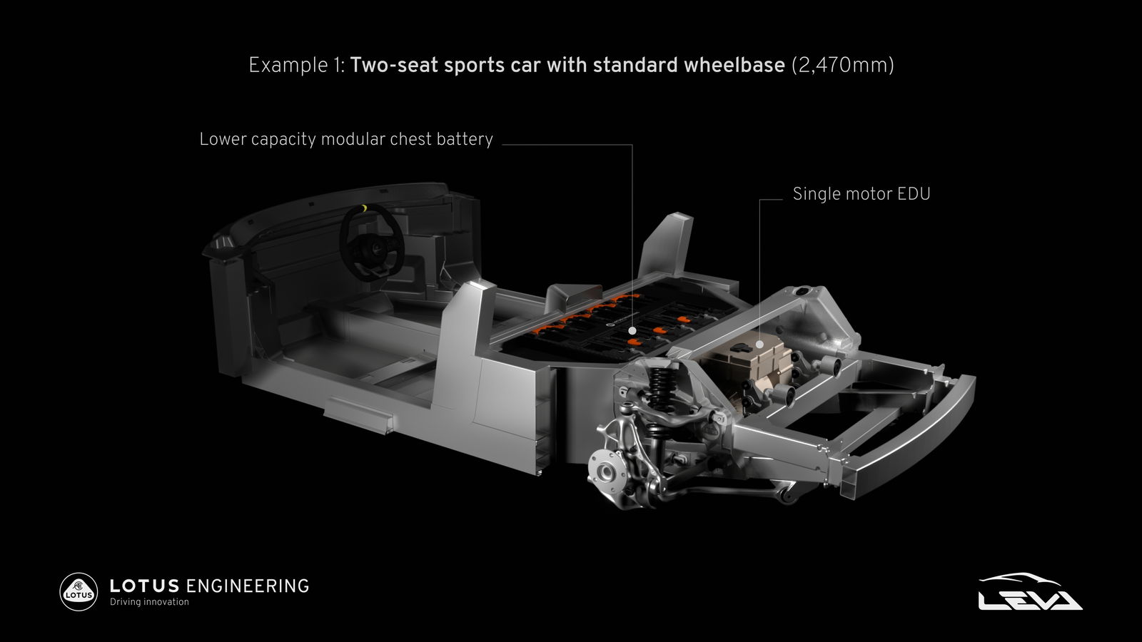 The Electric Lotus Elise And Exige Successors Will Still Be Mid-Engined (Kind Of)