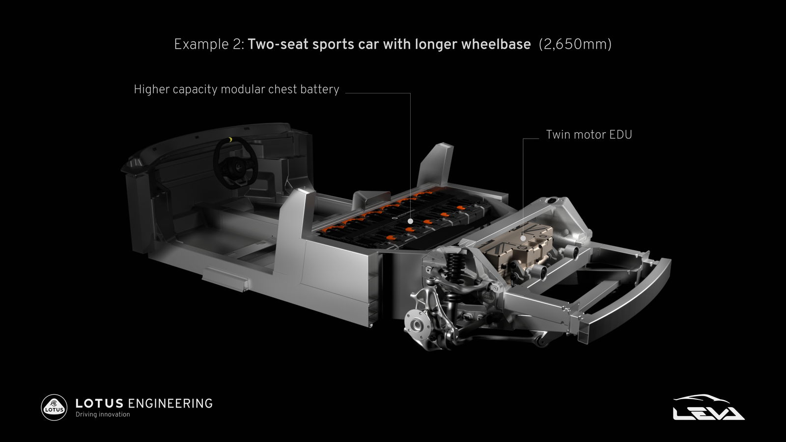 The Electric Lotus Elise And Exige Successors Will Still Be Mid-Engined (Kind Of)