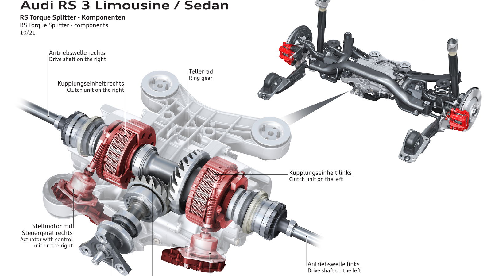 'Drift Mode' Was Never The Point Of The RS3's Torque Splitter, Audi Says