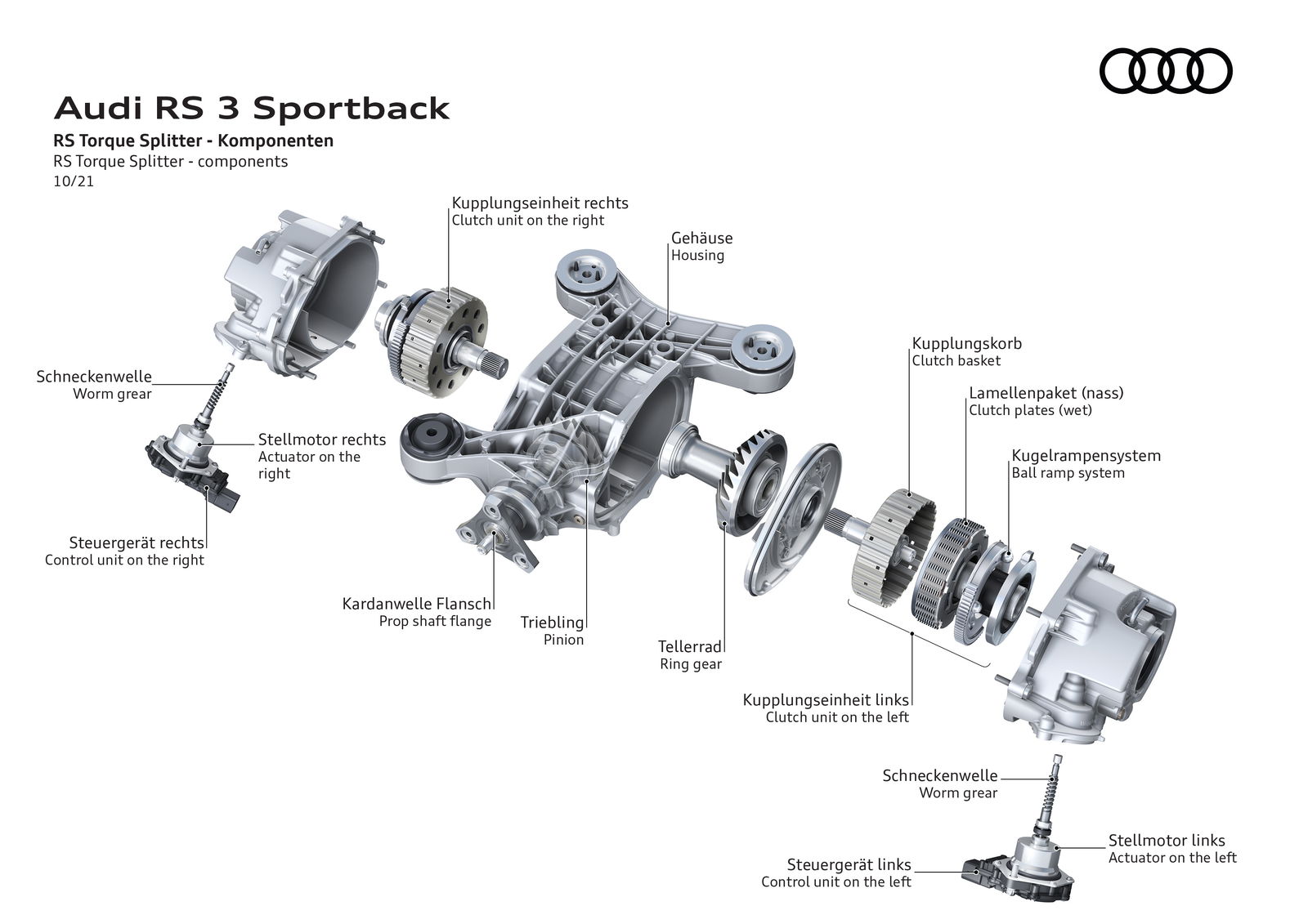 'Drift Mode' Was Never The Point Of The RS3's Torque Splitter, Audi Says