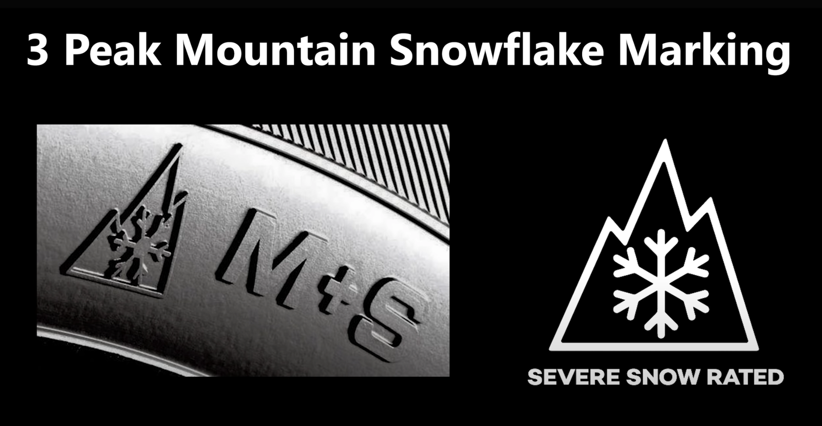 Demystifying The Complicated World Of Winter Tyres