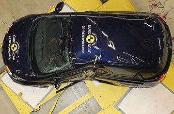 Renault Zoe Scores Zero Stars In Euro NCAP Crash Test