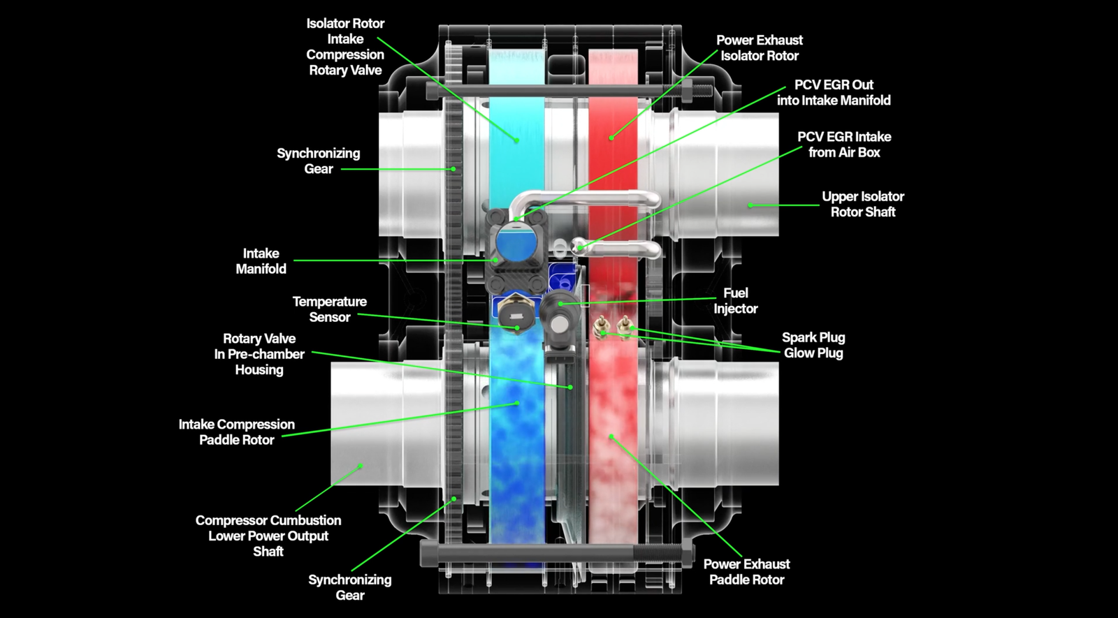 This Pistonless, 25,000rpm-Capable Engine Shows Combustion Could Have A Future
