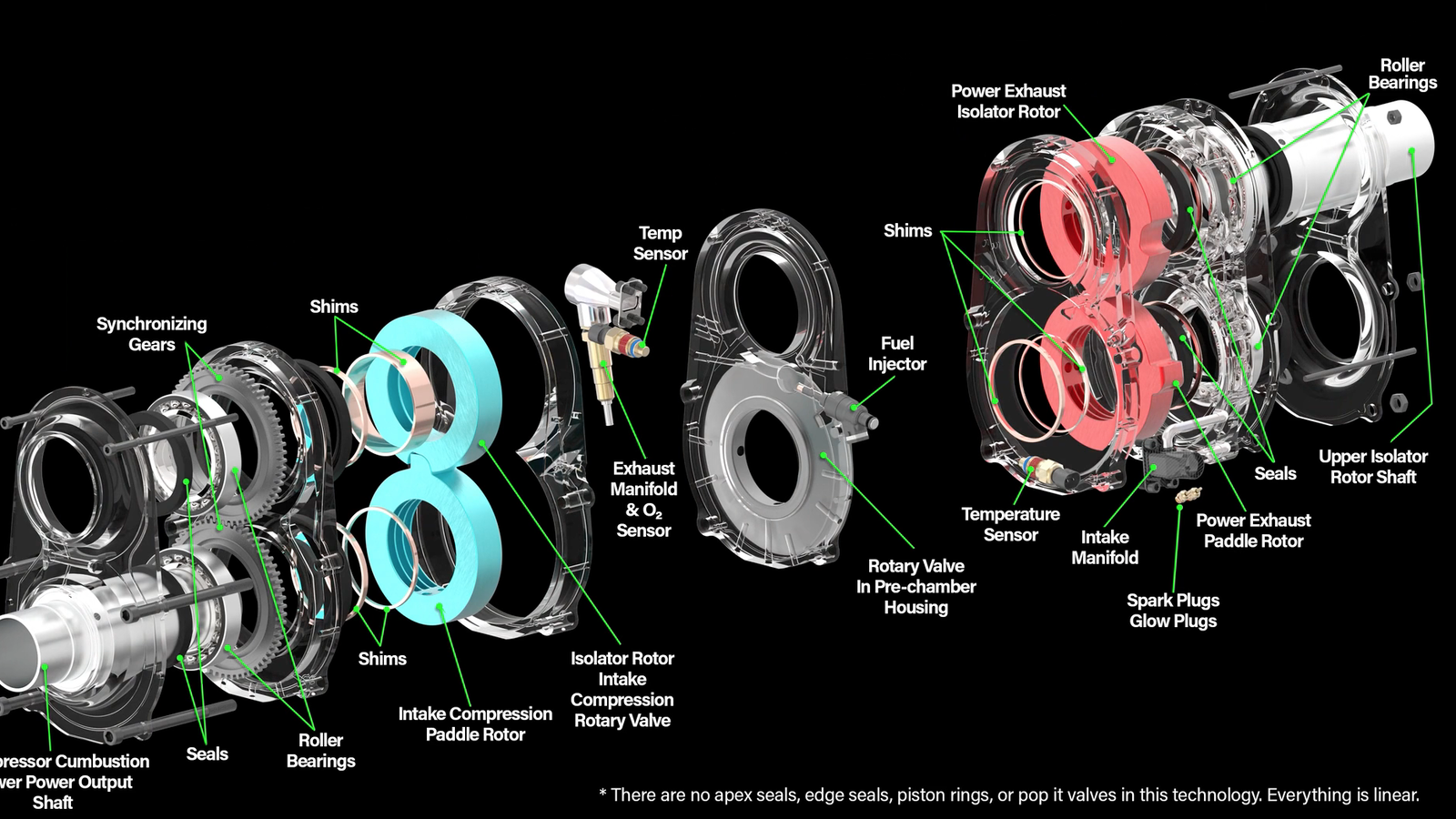 This Pistonless, 25,000rpm-Capable Engine Shows Combustion Could Have A Future