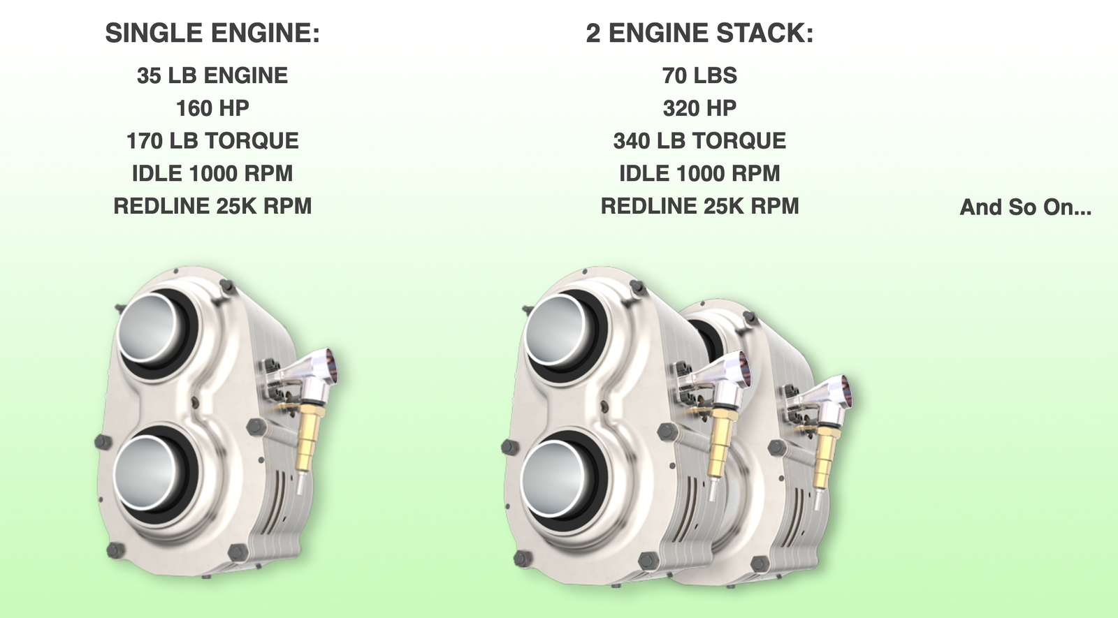 This Pistonless, 25,000rpm-Capable Engine Shows Combustion Could Have A Future
