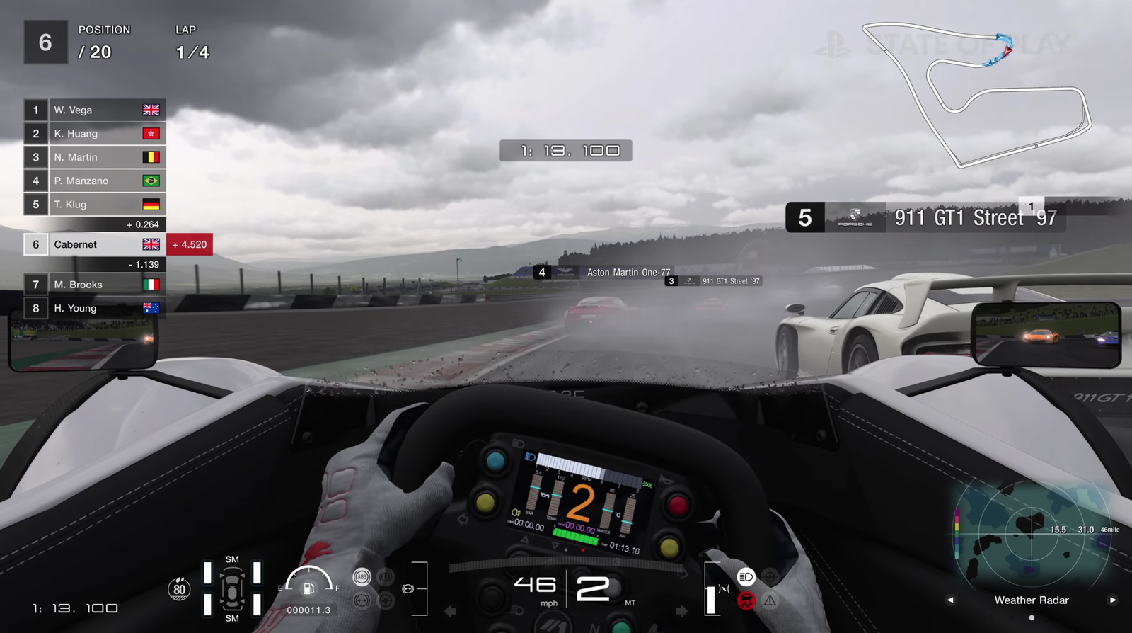 Gran Turismo 7 Has Arrived: New Features, Tracks And Full Car List