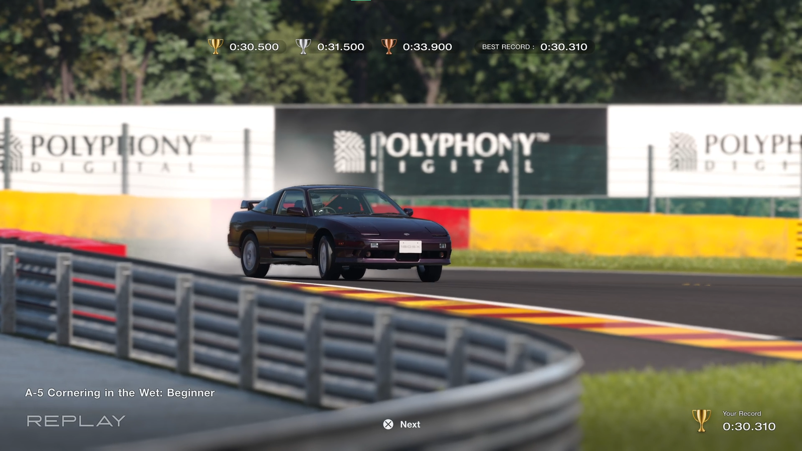 Gran Turismo 7 Has Arrived: New Features, Tracks And Full Car List