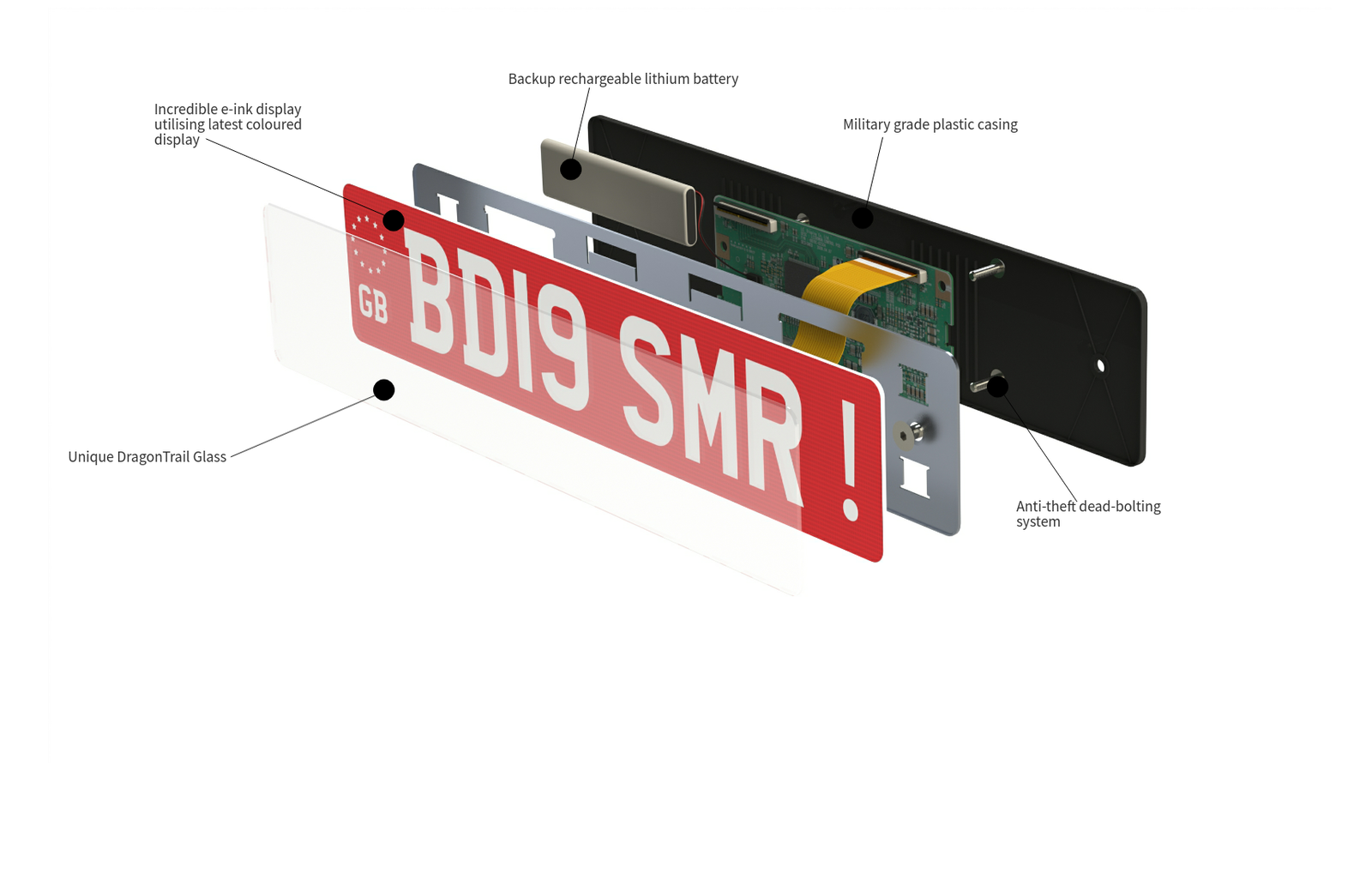 Construction of the upcoming iPlate