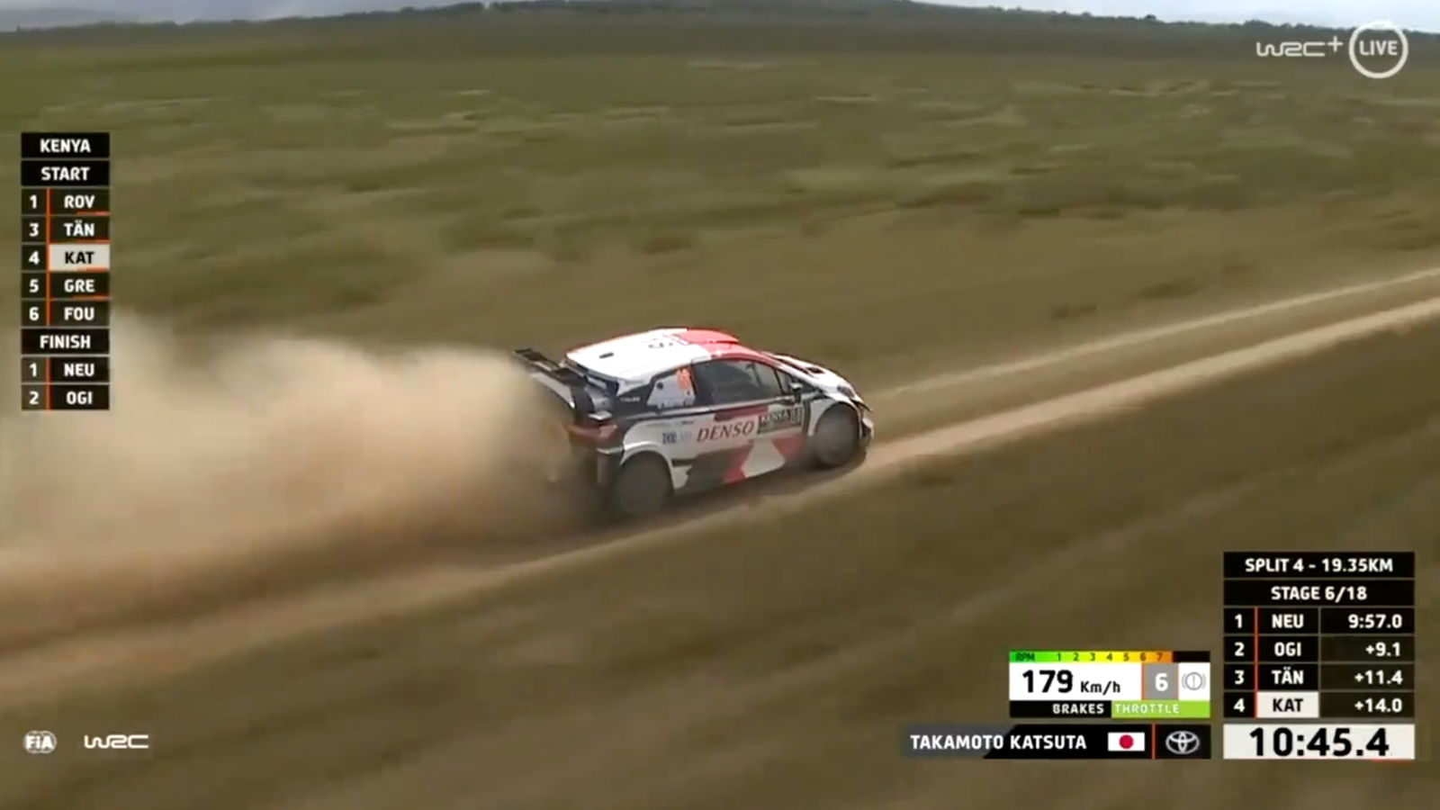 Watch A WRC Car Blast Over Rough Terrain At 120mph Like It's Nothing