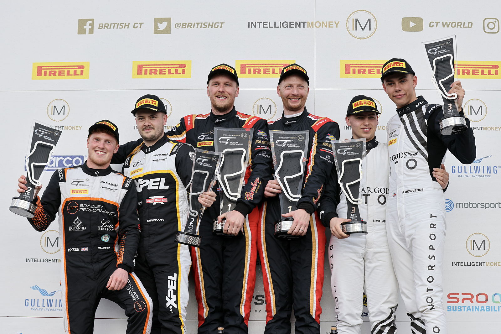 British GT Championship